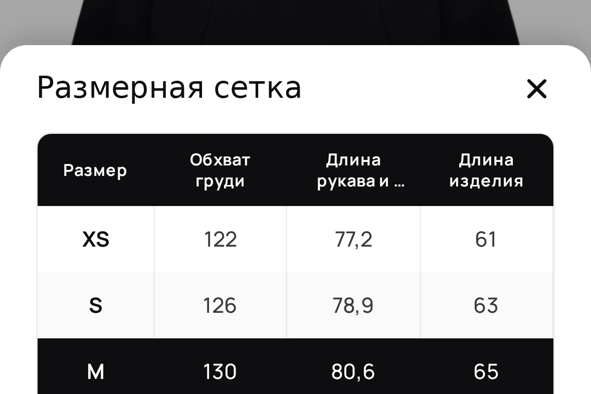 Экран приложения: размерная сетка у каждой вещи